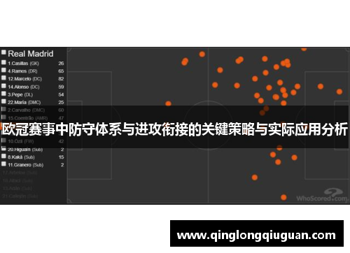 欧冠赛事中防守体系与进攻衔接的关键策略与实际应用分析