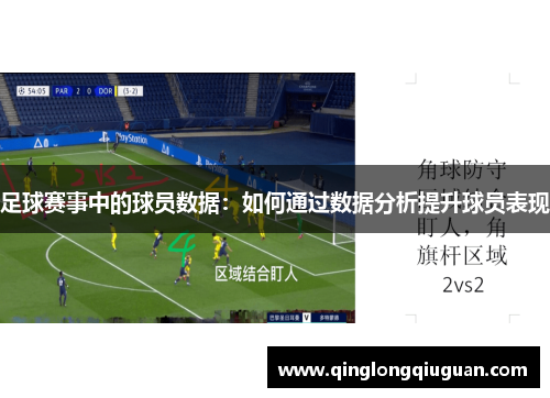足球赛事中的球员数据：如何通过数据分析提升球员表现